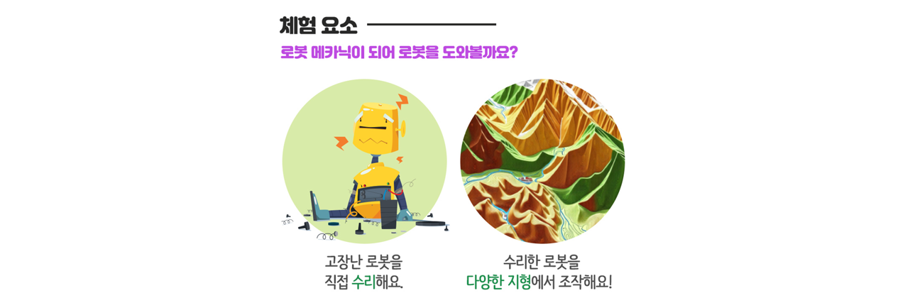 체험 요소 로봇 메카닉이 되어 로봇을 도와볼까요? 고장난 로봇을 직접 수리해요. 수리한 로봇을 다양한 지형에서 조작해요!