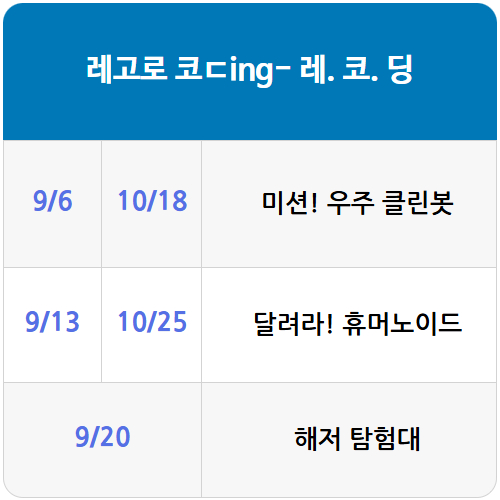 레고로 코ㄷing- 레. 코. 딩
9/6, 10/18 : 미션! 우주 클린봇
9/13, 10/25 : 달려라! 휴머노이드
9/20 : 해저 탐험대