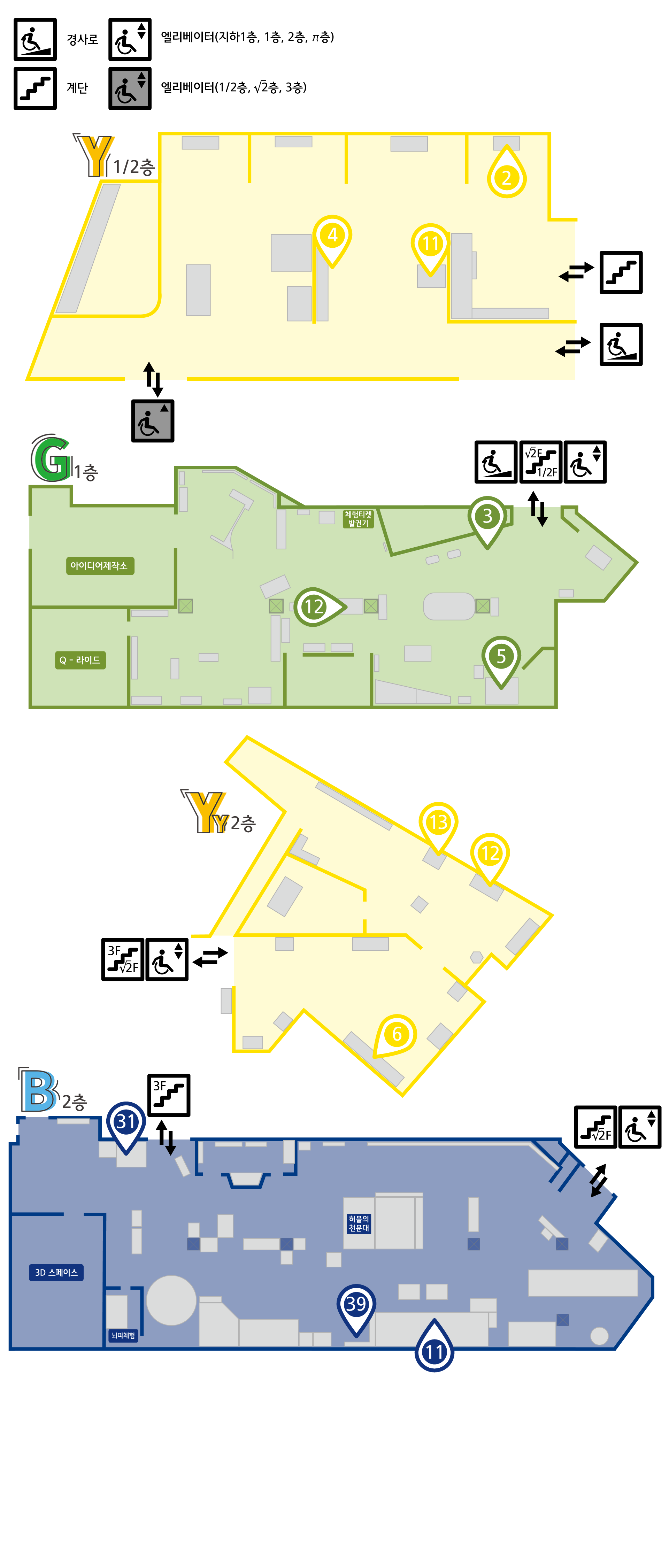 유아 대상 추천 전시물