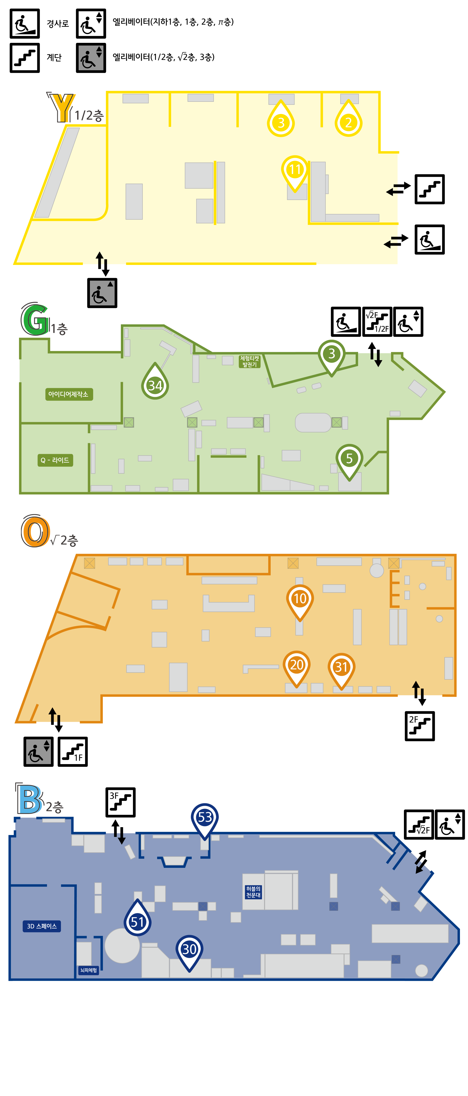 초등학교 저학년 대상 추천 전시물