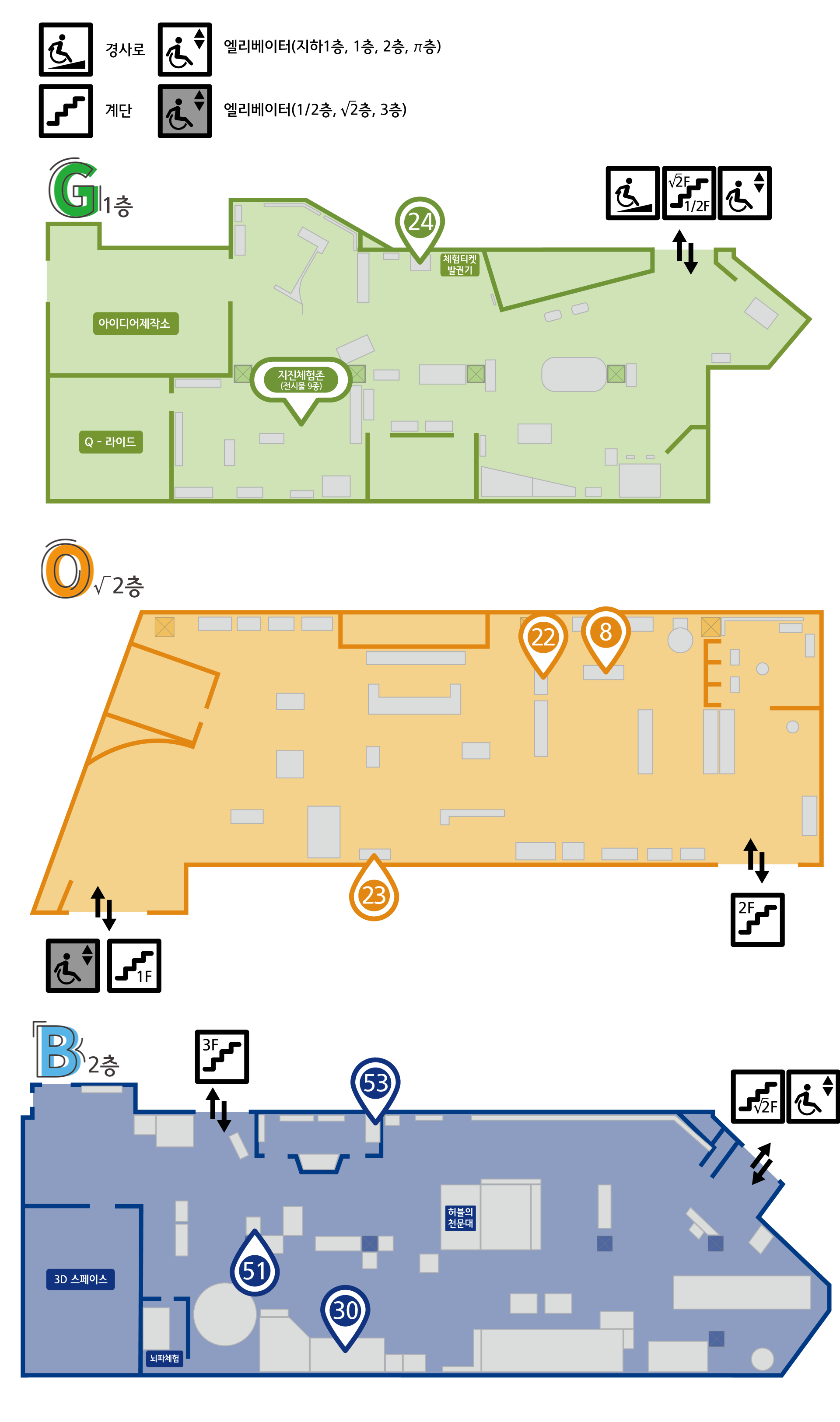 초등학교 고학년 대상 추천 전시물