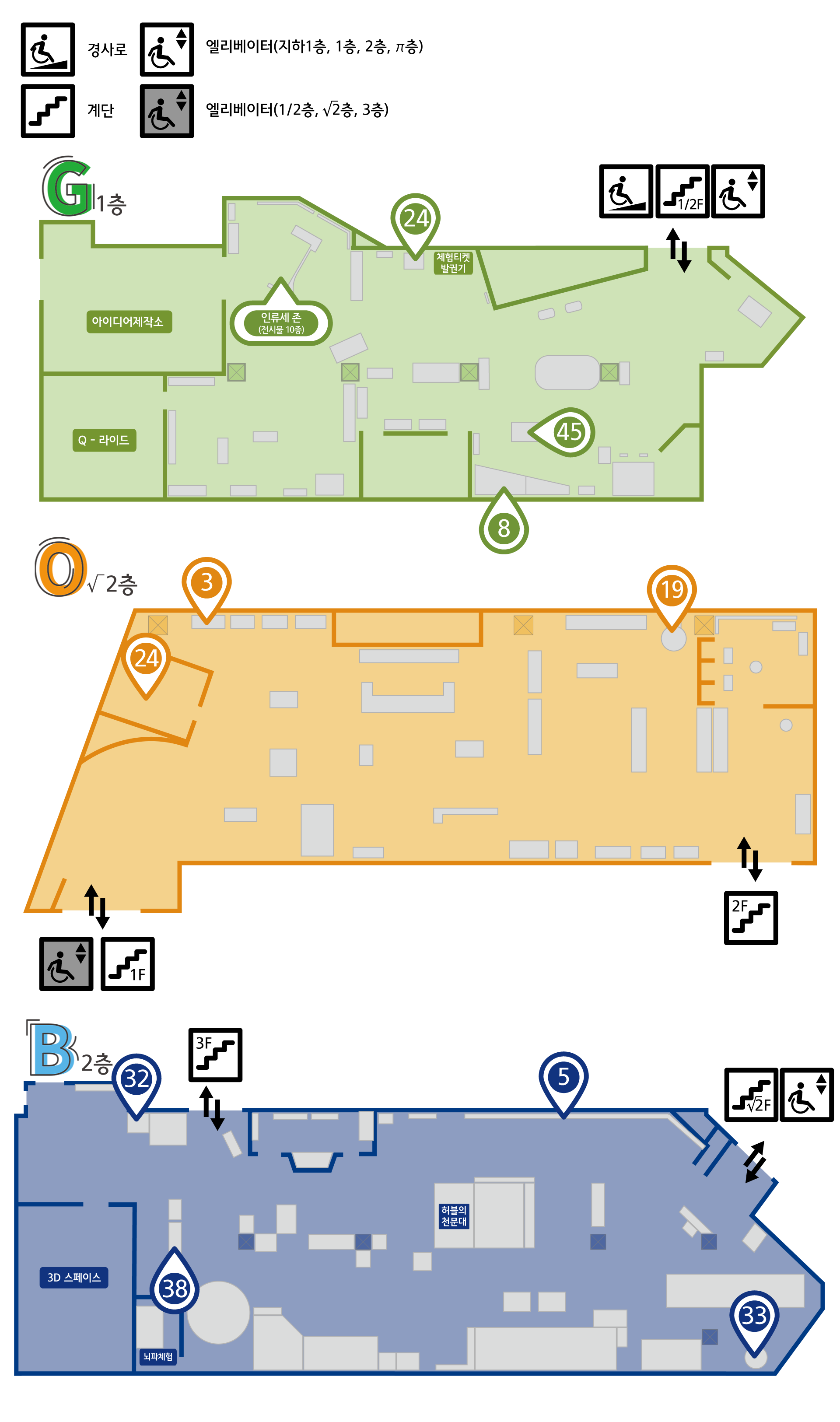 고등학생 대상 추천 전시물