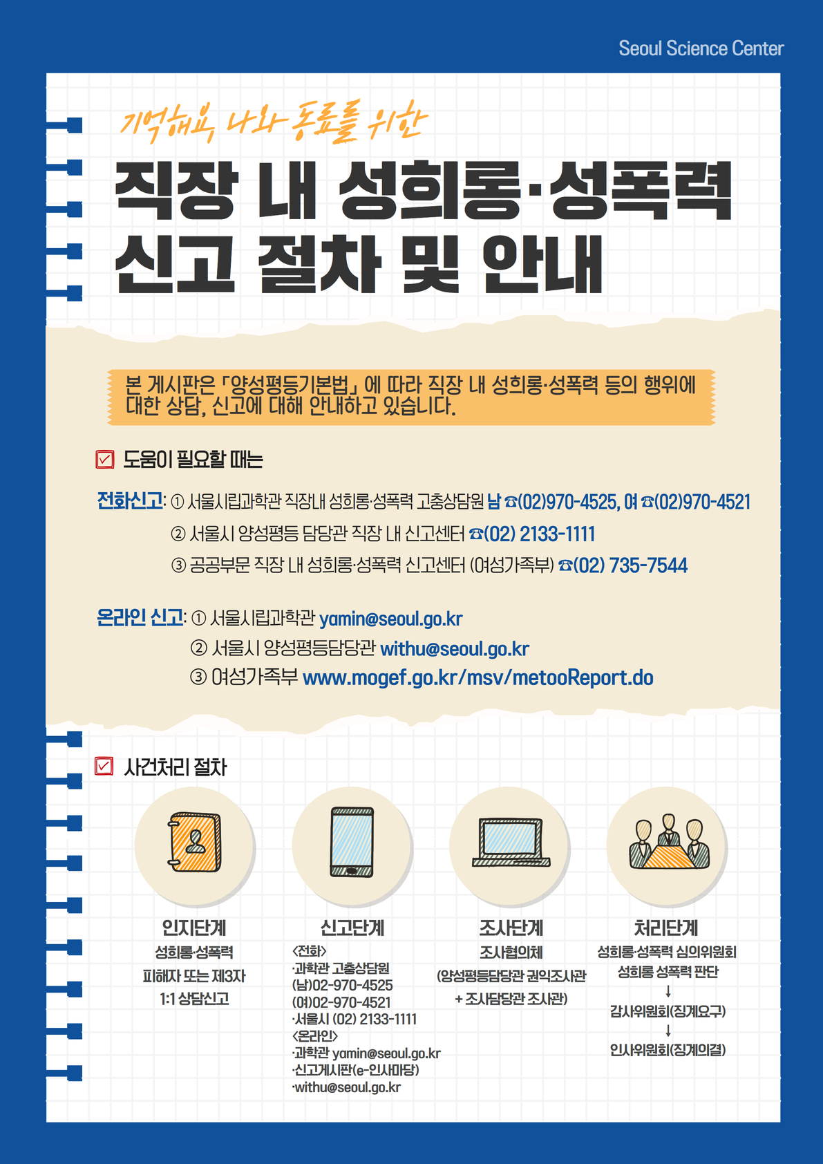서울시립과학관 직장 내 성희롱·성폭력 신고 절차 및 안내. 전화 신고: 서울시 양성평등 담당관 02-2133-1111, 여성가족부 직장 내 성희롱·성폭력 신고센터 02-735-7544. 온라인 신고: 신고 게시판 또는 withu@seoul.go.kr. 사건 처리 절차: 인지 단계, 신고 단계, 조사 단계, 처리 단계로 진행. 과학관 고충 상담원 연락처: 남자 kukuku132@seoul.go.kr, 여자 yamin@seoul.go.kr