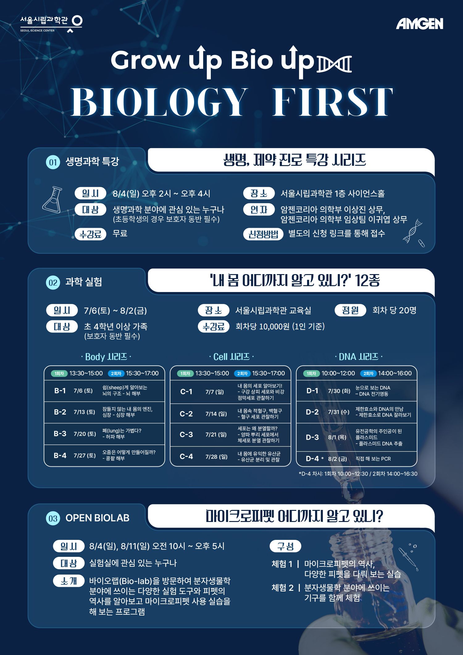 서울시립과학관 SEOUL SCIENCE CENTER. AMGEN
Grow up Bio up BIOLOGY FIRST
1. 생명과학 특강 생명, 제약 진로 특강 시리즈
일시 : 8/4(일) 오후 2시 ~ 오후 4시
장소 : 서울시립과학관 1층 사이언스홀
대상 : 생명과학 분야에 관심 있는 누구나 (초등학생의 경우 보호자 동반 필수) 
연자 : 암젠코리아 의학부 이상진 상무, 암젠코리아 의학부 임상팀 이귀엽 상무 
수강료 : 무료
신청방법 : 별도의 신청 링크를 통해 접수
2. 과학 실험 '내 몸 어디까지 알고 있니?' 12종
일시 : 7/6(토) ~ 8/2(금)
장소 : 서울시립과학관 교육실
정원 : 회차 당 20명
대상 : 초 4학년 이상 가족 (보호자 동반 필수)
수강료 : 회차당 10,000원 (1인 기준)
・Body 시리즈 1회차 13:30~15:00 2회차 15:30~17:00
B-1 7/6 (토) 쉽(sheep)게 알아보는 뇌의 구조 - 뇌 해부
B-2 7/13 (토) 잠들지 않는 내 몸의 엔진, 심장- 심장 해부
B-3 7/20 (토) 폐(lung)는 가볍다? -허파 해부
B-4 7/27(토) 오줌은 어떻게 만들어질까? -콩팥 해부
・Cell 시리즈 1회차 13:30~15:00 2회차 15:30~17:00
C-1 7/7(일) 내 몸의 세포 알아보기! -구강상피 세포와 비강 점막세포 관찰하기
C-2 7/14(일) 내 몸속 적혈구, 백혈구 -혈구 세포 관찰하기
C-3 7/21 (일) 세포는 왜 분열할까? -양파뿌리 세포에서 체세포분열 관찰하기
C-4 7/28(일) 내 몸에 유익한 유산균 - 유산균 분리 및 관찰
・DNA 시리즈 1회차 10:00~12:00 2회차 14:00~16:00
D-1 7/30 (화) 눈으로 보는 DNA - DNA 전기영동
D-2 7/31 (수) 제한효소와 DNA의 만남 -제한효소로 DNA 잘라보기
D-3 8/1 (목) 유전공학의 주인공이 된 플라스미드 -플라스미드 DNA 추출
D-4 * 8/2(금) 직접 해보는 PCR
*D-4 차시: 1회차 10:00~12:30/ 2회차 14:00~16:30
3. OPEN BIOLAB 마이크로피펫 어디까지 알고 있니?
일시 : 8/4(일), 8/11(일) 오전 10시 ~ 오후 5시
대상 : 실험실에 관심 있는 누구나
소개 : 바이오랩(Bio-lab)을 방문하여 분자생물학 분야에 쓰이는 다양한 실험 도구와 피펫의 역사를 알아보고 마이크로피펫 사용 실습을 해 보는 프로그램
구성 : 체험 1 마이크로피펫의 역사, 다양한 피펫을 다뤄 보는 실습. 체험 2분자생물학 분야에 쓰이는 기구를 함께 체험