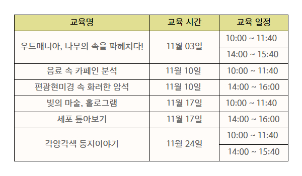 과학에 물들다_2번째 이미지