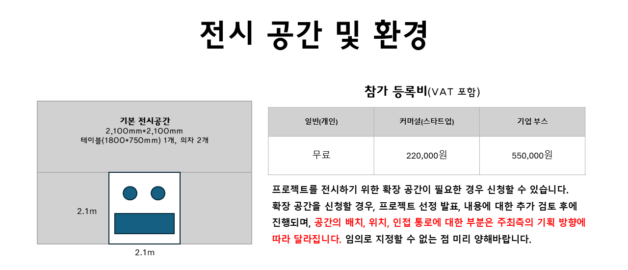 Call For Maker! 메이커 모집 안내3번째 이미지