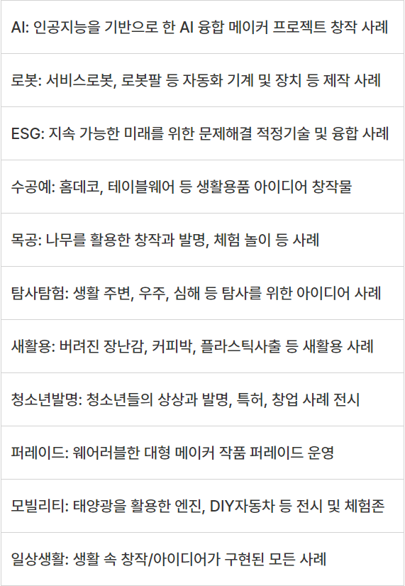 Call For Maker! 메이커 모집 안내_2번째 이미지