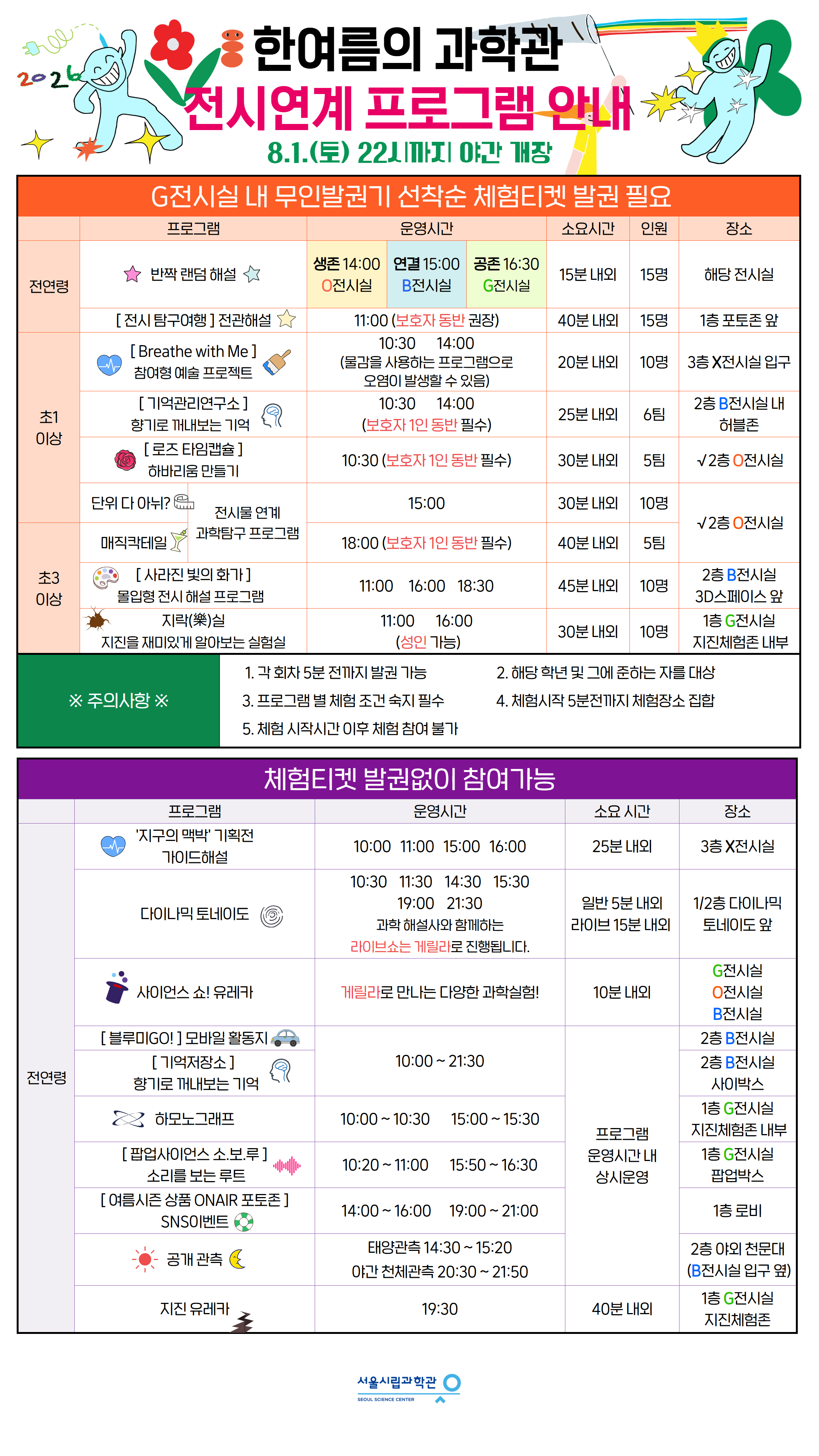 2026년 한여름의과학관 (7.29~8.2.) 전시연계프로그램 운영안내2번째 이미지