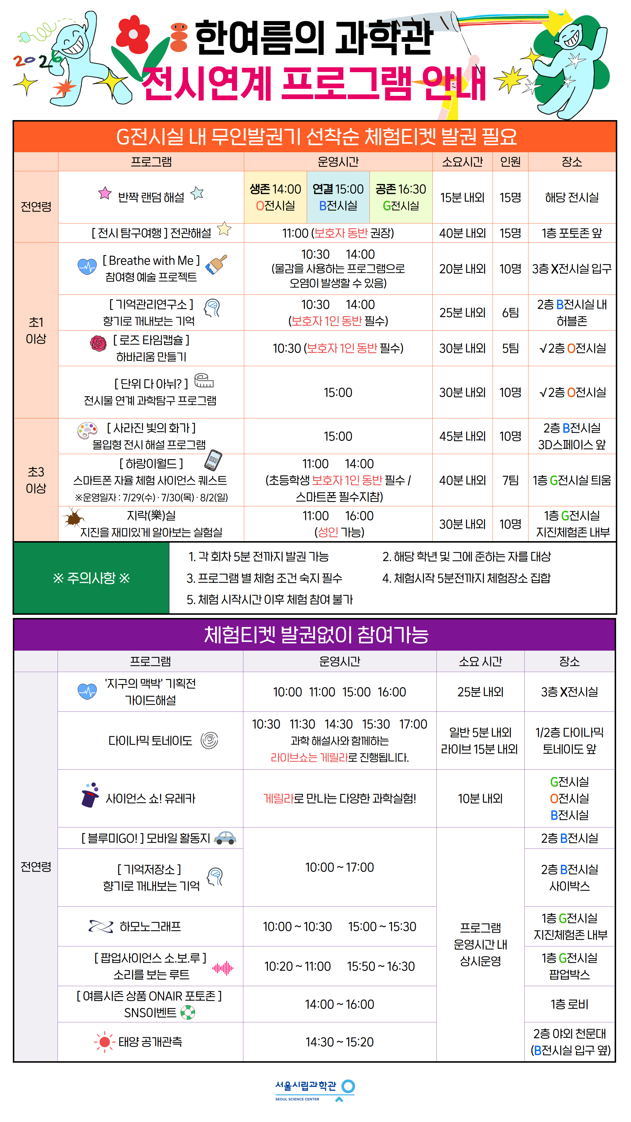 2026년 한여름의과학관 (7.29~8.2.) 전시연계프로그램 운영안내1번째 이미지